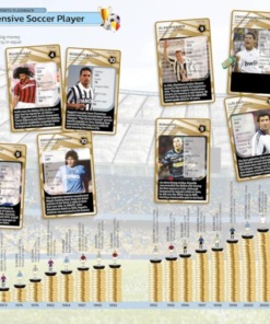 The Official Book of Guinness World Records 2025 Inside Page Most Expensive Football Players